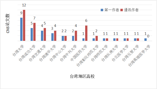 ca610554-9a4d-475f-9b5a-880e5be81145.png
